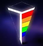 Spectrum